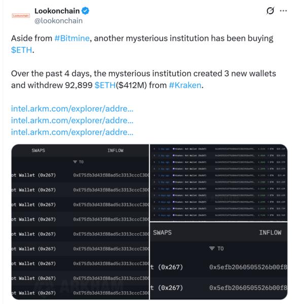 Gráfica en pantalla que muestra transacciones de criptomonedas, con detalles de direcciones de monederos y montos de ETH movidos, acompañada de un tweet sobre compras de ETH por una institución misteriosa.