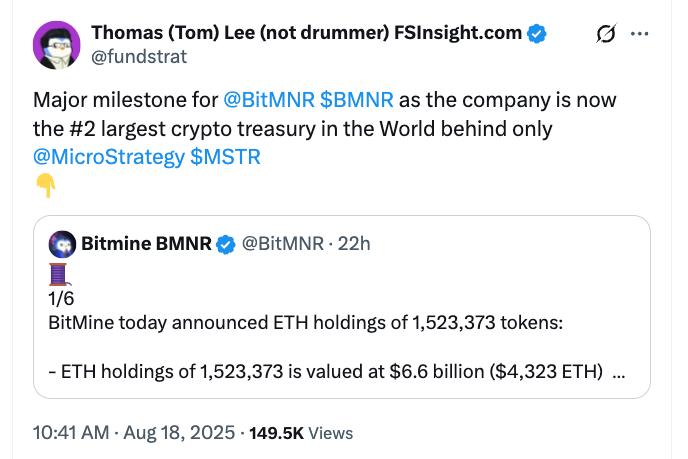 Tweet announcing BitMine's status as the second largest crypto treasury in the world, highlighting its Ethereum holdings.