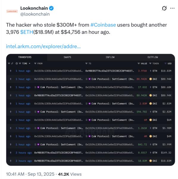 Captura de pantalla de un tuit de Lookonchain que informa sobre un hacker que adquirió 3,976 ETH por $18.9 millones, mostrando detalles de transacciones y valores.