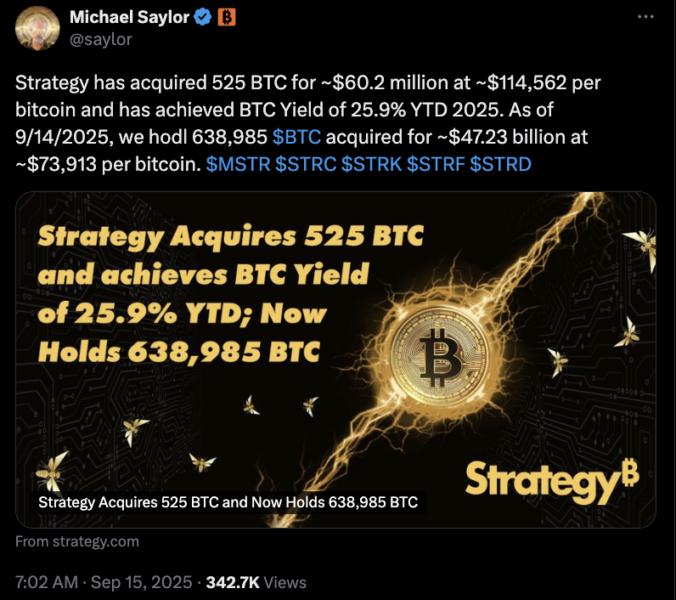 Tweet announcing that Strategy has acquired 525 BTC for approximately $60.2 million, now holding a total of 638,985 BTC with a yield of 25.9% YTD 2025.
